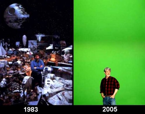George Lucas, then and now