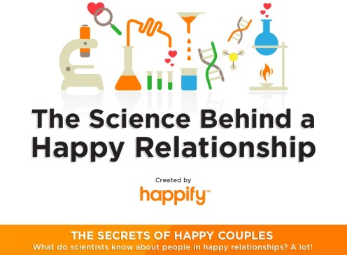 The Secrets Of The Happiest Couples [Infographic] - click to read more