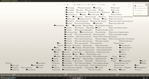Intercourse Slang Terms